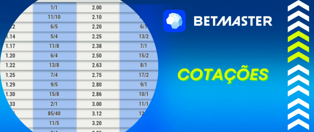 soccerbet