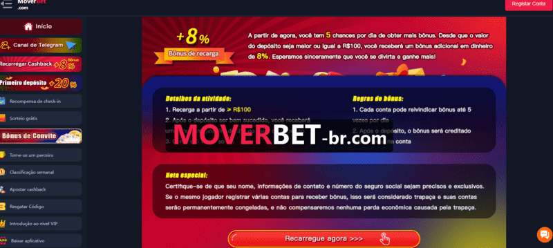 Kto odds